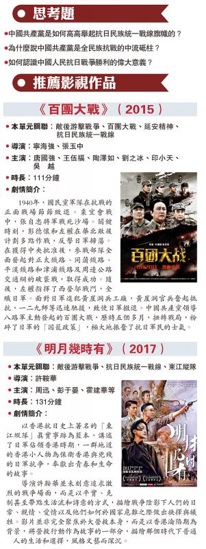 思考题、推荐影视作品