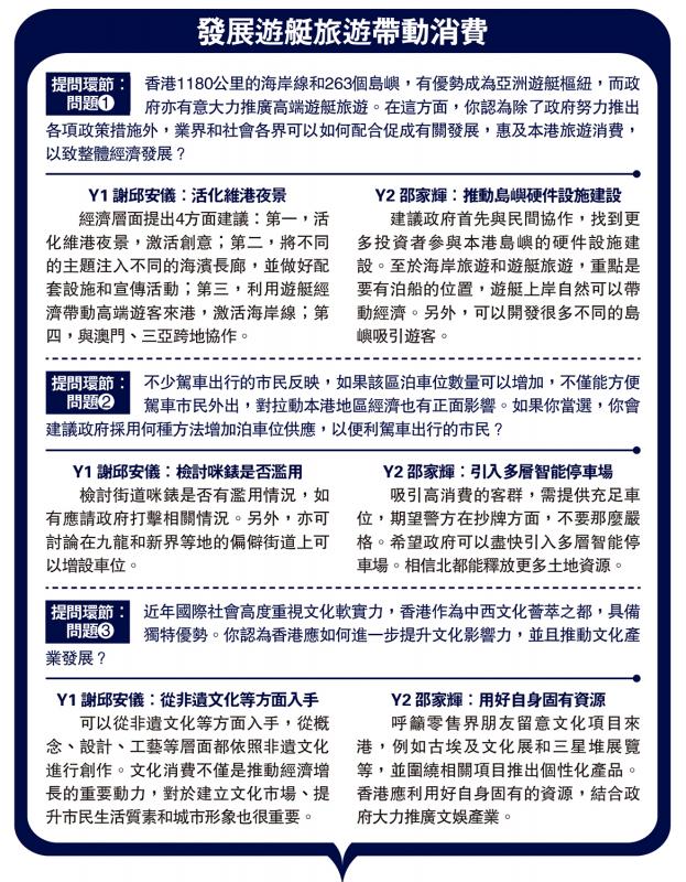 ﻿发展游艇旅游带动消费