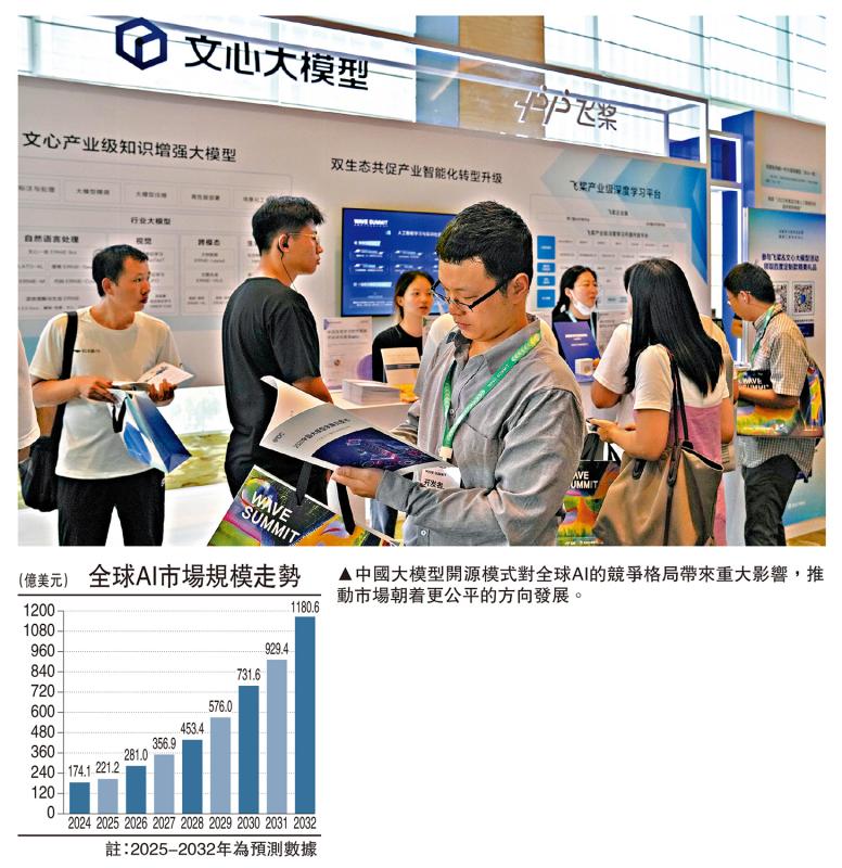 ﻿中金点睛/关于AI投资泡沫的思考\彭文生