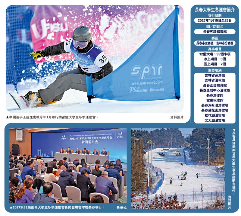 长春成功申办世界大学生冬运会