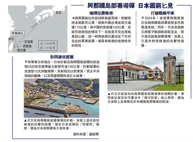 ﻿与那国岛部署导弹 日本图穷匕见
