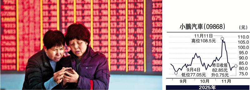 ﻿金针集/经济长期看好 A股稳步向上\大卫