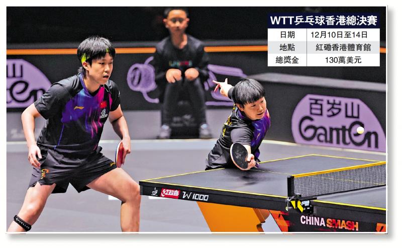 WTT香港总决赛/王楚钦孙颖莎联手混双冲冠