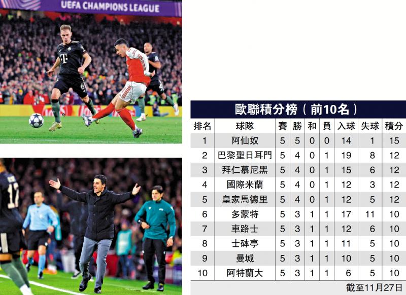 阿仙奴挫拜仁 成欧联唯一全胜之师