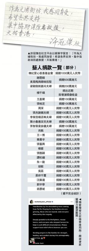 ﻿艺人捐款一览