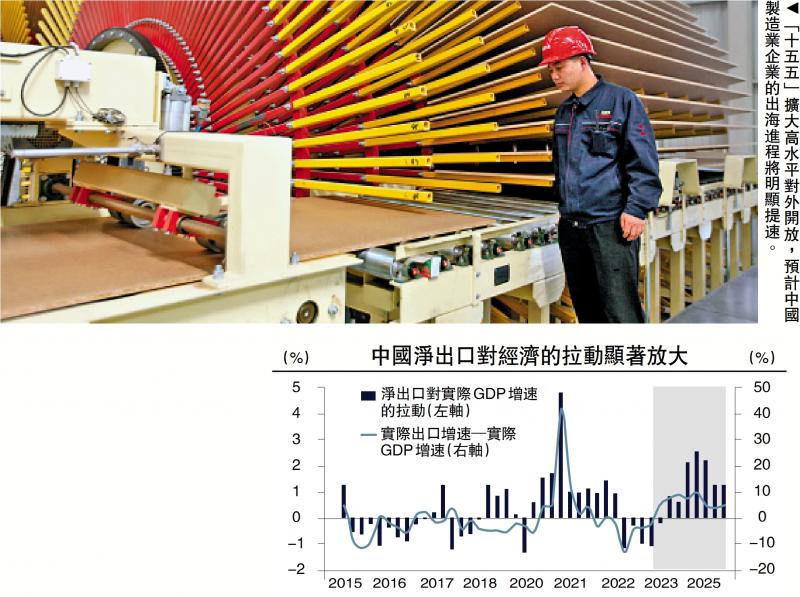 ﻿民生国计/2026年宏观经济十问十答\陶川
