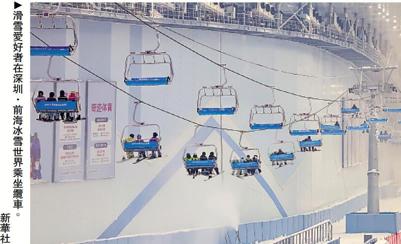 ﻿冰雪产业发展新图景