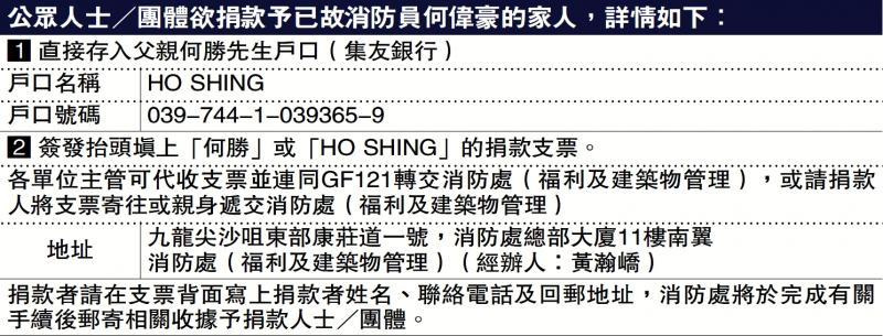﻿全力支援/消防处五工会为何伟豪募捐