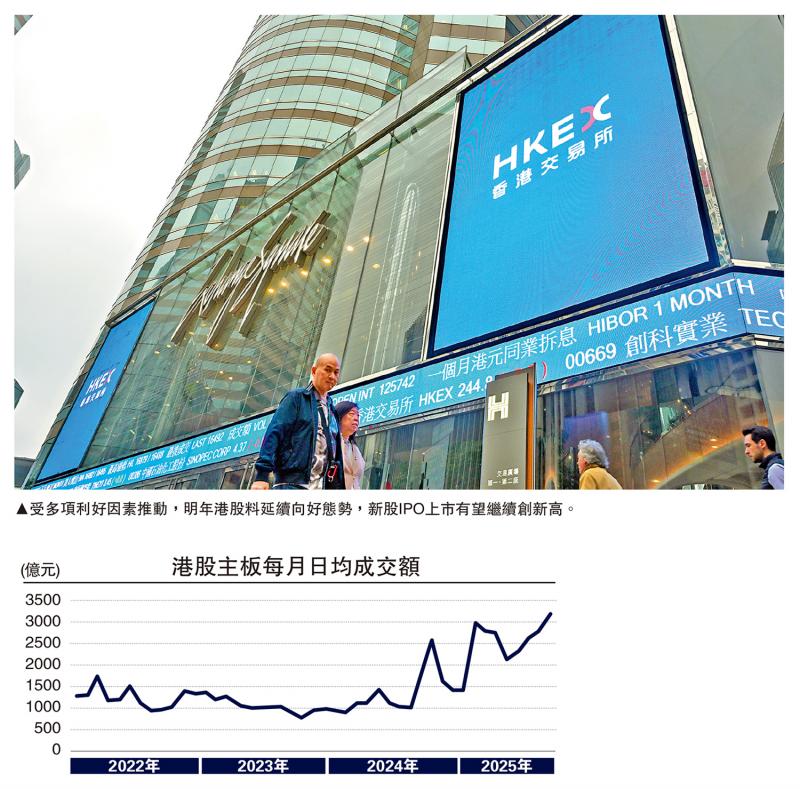 ﻿金融观察/A股港股来年有运行\邓 宇