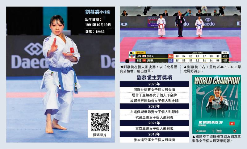 ﻿空手道世锦赛/刘慕裳首夺空手道世界冠军