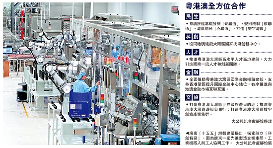 粤发布“十五五”规划建议 2035年GDP倍增