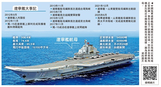 中国斥日方：炒作“雷达照射”恶人先告状 “台日想夹击解放军？”专家：荒谬幻想