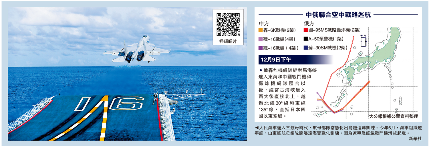外媒：辽宁舰和中俄轰炸机“包围琉球”