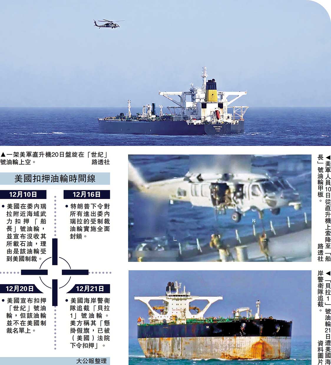 美两周拦截三油轮 被轰挑衅引战火