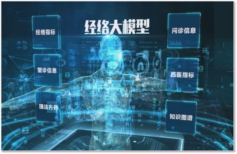 全国唯一中医药国家人工智能应用中试基地揭牌 为古老中医装上智慧大脑