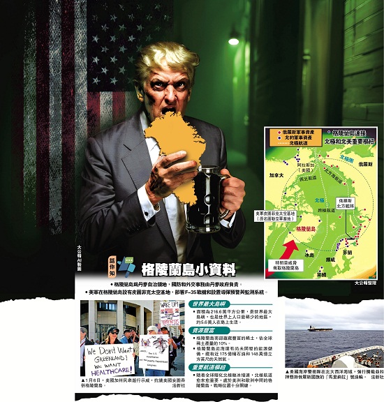 美霸权升级 谋出兵抢夺 加速吞并格陵兰