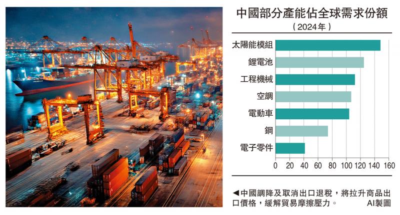 一点灵犀/取消出口退税 推动供给侧改革\李灵修