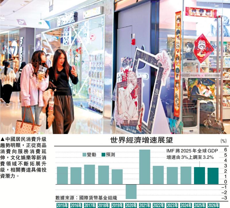 交银观察/未来五年市场投资新逻辑\唐建伟