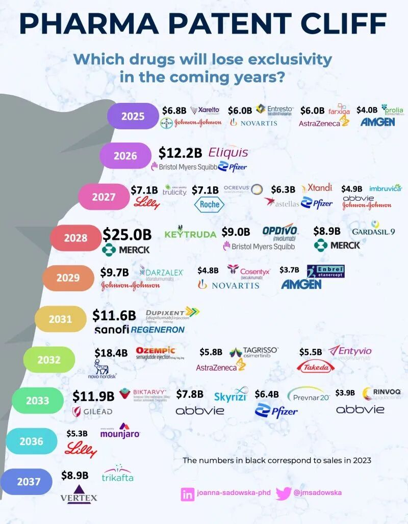 中国抗体(03681.HK)亮相JPM，核心资产SM17差异化优势或成BD交易新焦点