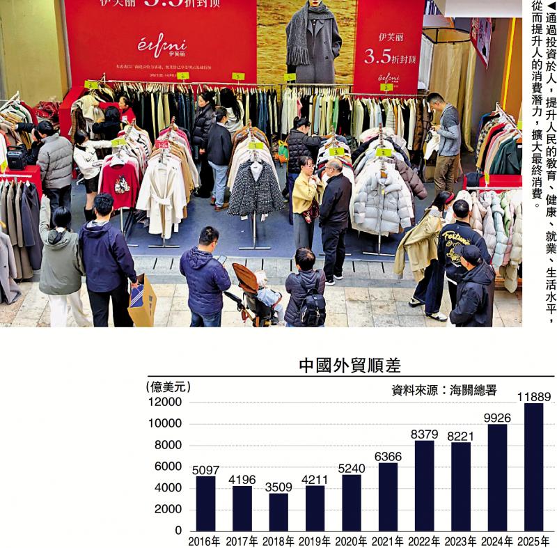 香江畔的思索/投资于人 释放消费潜力\洪雯