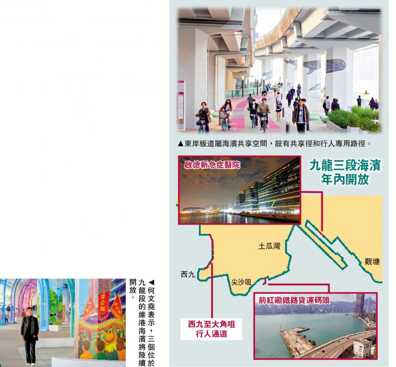 行人路打通大角咀西九  红磡270度饱览维港景