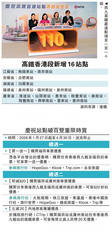 话你知/港参考内地设计制订新铁路标准