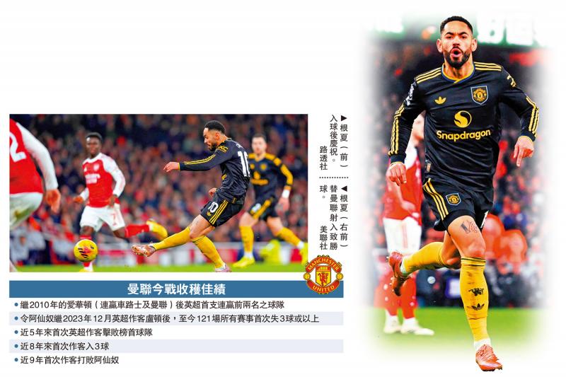 英超热话/主场遭曼联反胜 领先优势缩至4分 阿仙奴争冠再现隐忧