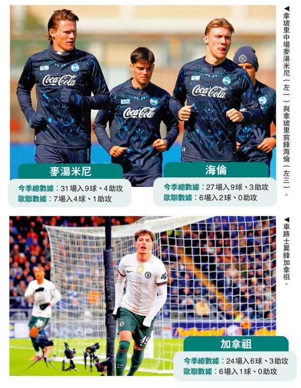 欧联热话/欧联生死战　拿玻里火并车路士