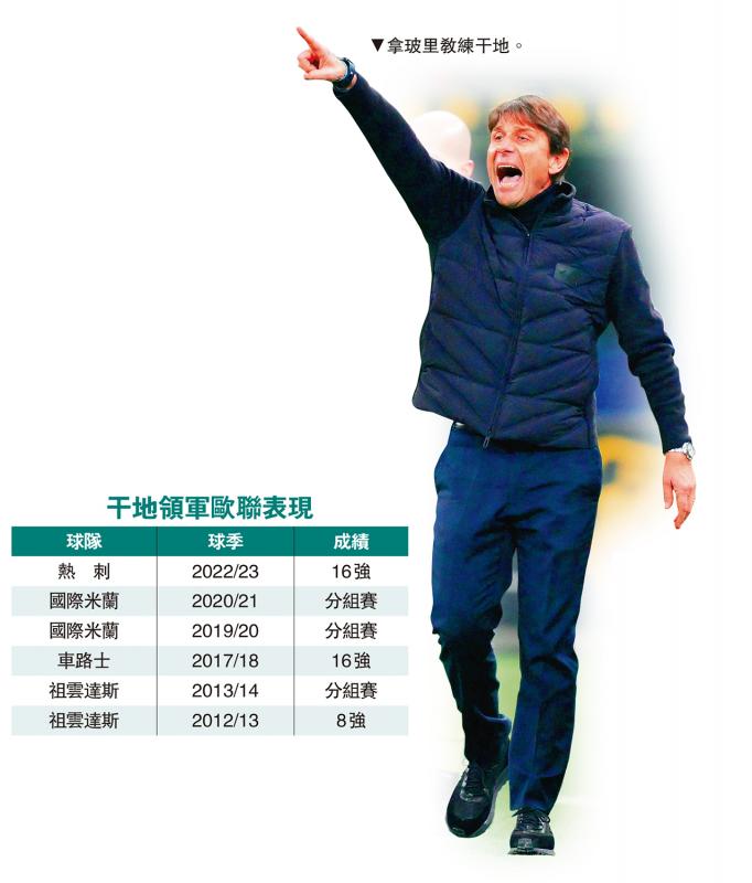 干地领军欧联表现