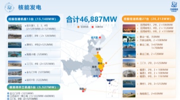 铸就能源标杆  中国核电“双奖”加冕