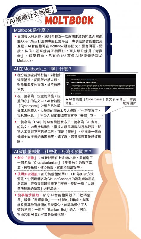 “AI专属社交网络”Moltbook