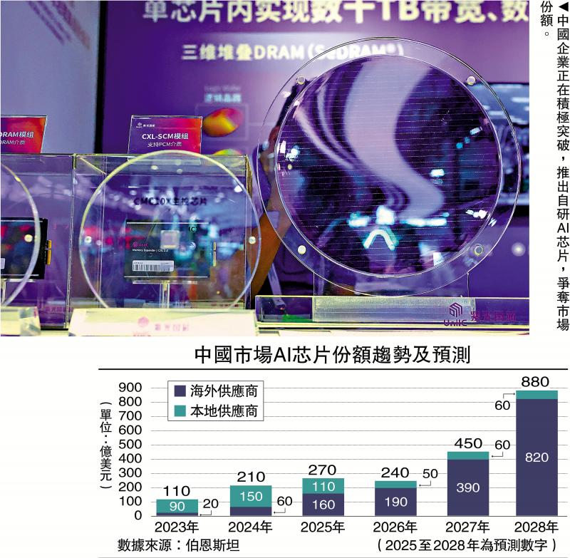 渊谋远略/全球算力竞争时代来临（下）\袁 渊
