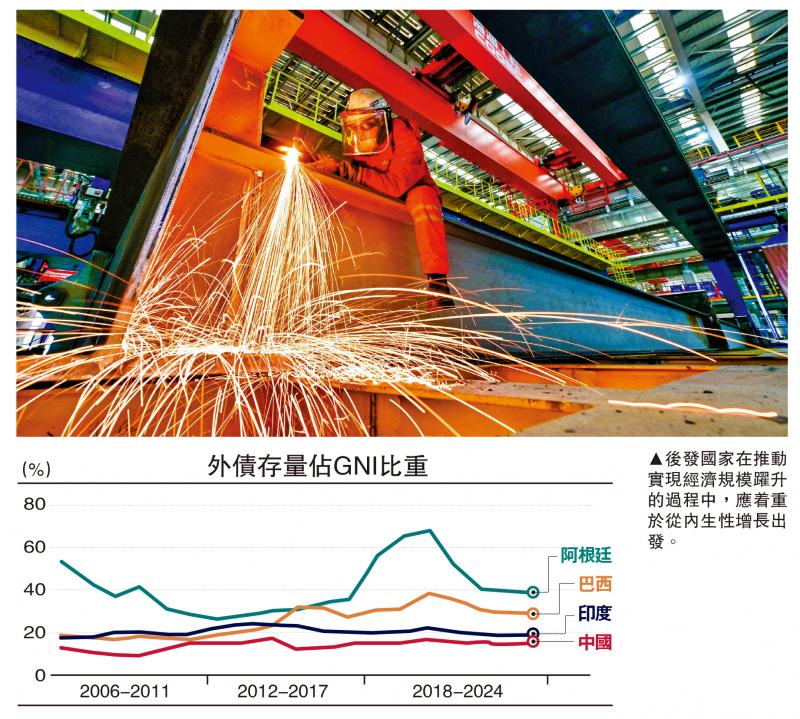 金融观察/加大研发与改革 促进经济转型\邓 宇