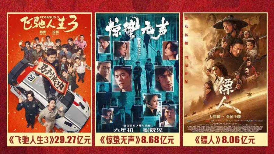 鄭州2026年春節檔票房破6000萬 挺進全國前十