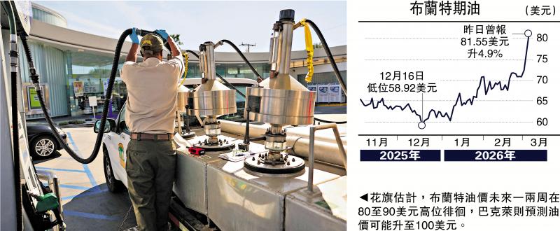 金针集/美股债急跌 警惕风险外溢\大卫