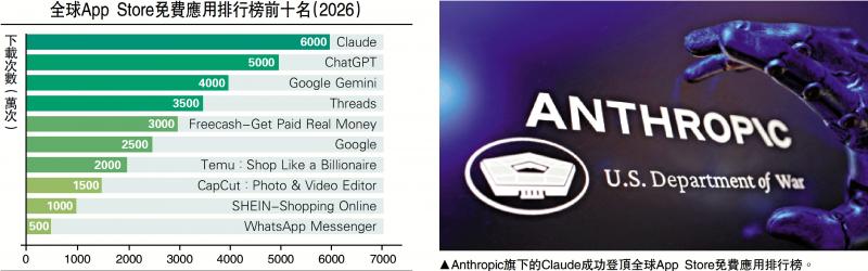 一点灵犀/中东乱局背后的AI大模型暗战\李灵修