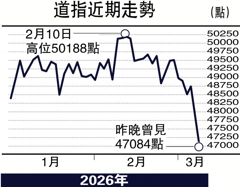政经才情/A股沉稳 可重仓配置\容 道