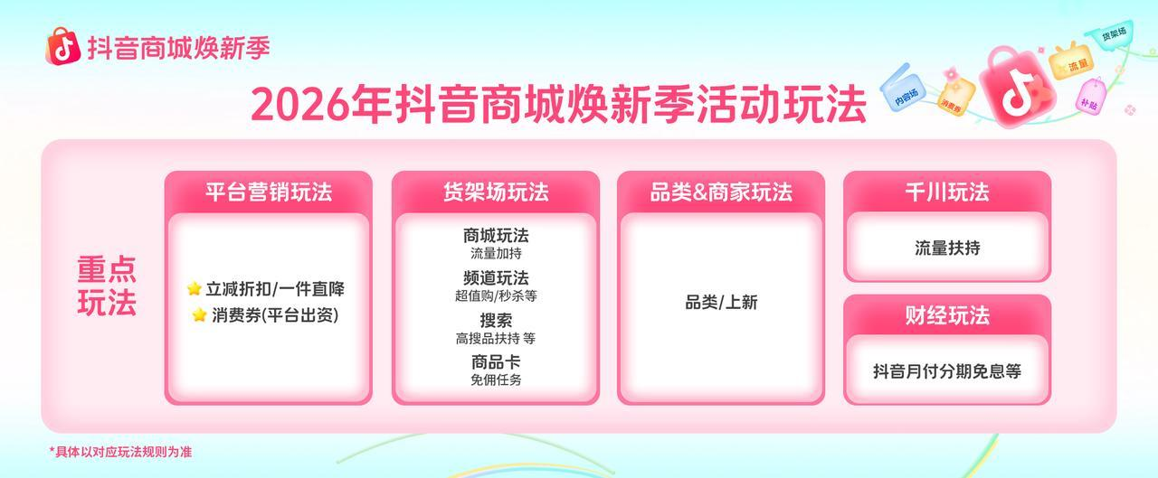 “抖音商城焕新季”报名进行时：春风送温暖，引爆生意多倍增长机遇