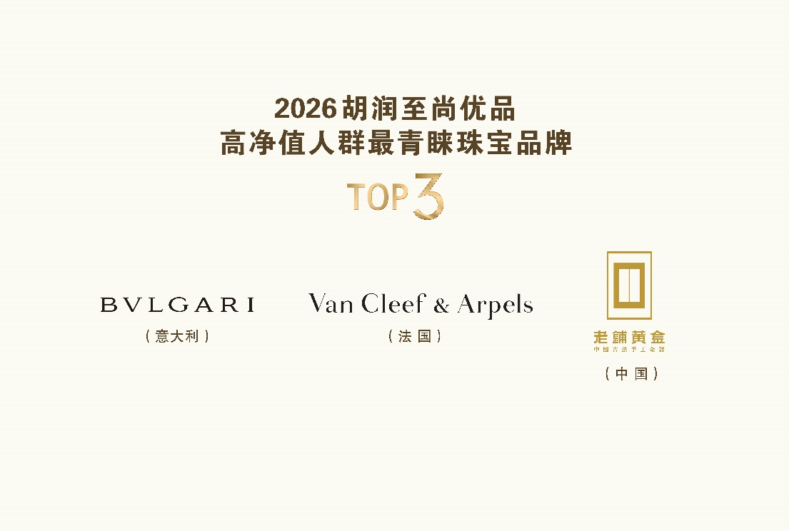 销售业绩破300亿 老铺黄金完成“中国高珠”的跃升