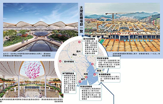 广州新机场开工 大湾区再添航空枢纽