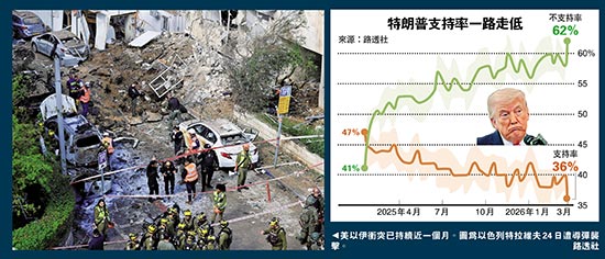 美15点停战计划被拒 伊朗另提5条件