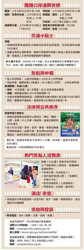 记住旅游小锦囊 玩得开心又放心