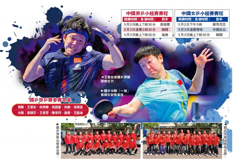 乒球热话/国乒征战世乒团体赛 全力冲冠