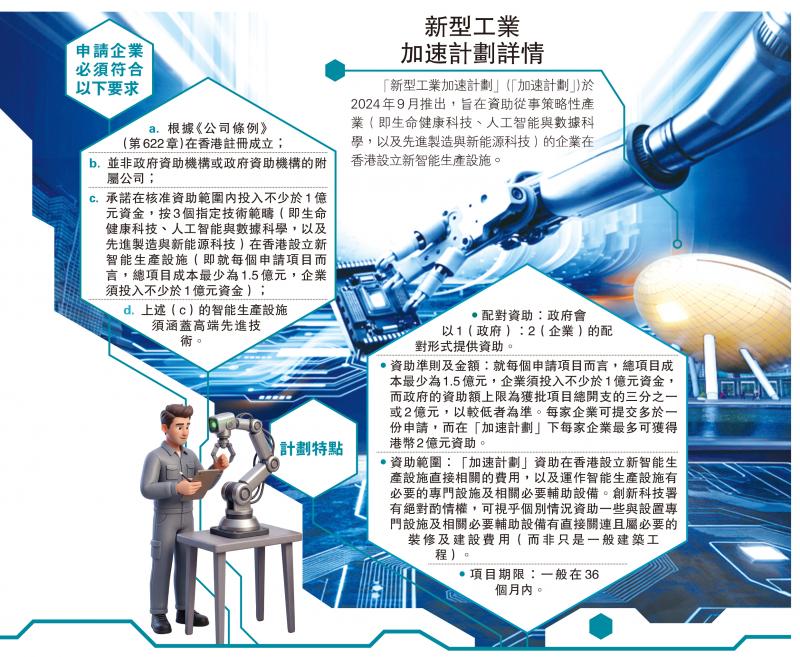 创科路上/港深创科园建大容量储能电池生产线