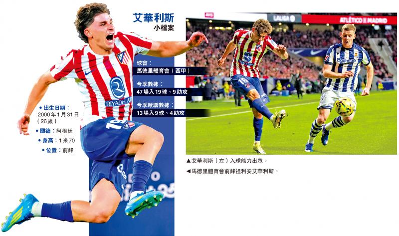 欧联热话/艾华利斯“策马攻厂”冀先拔头筹