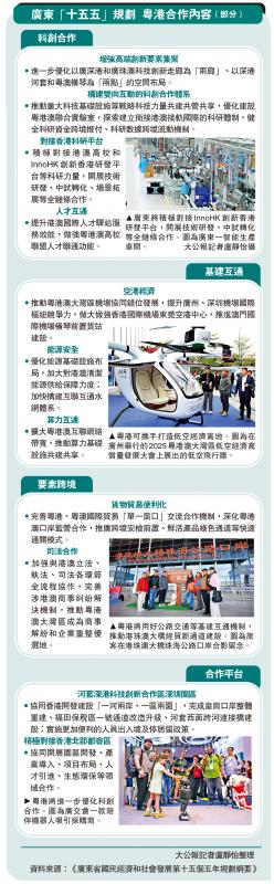 广东“十五五”规划 粤港合作内容（部分）