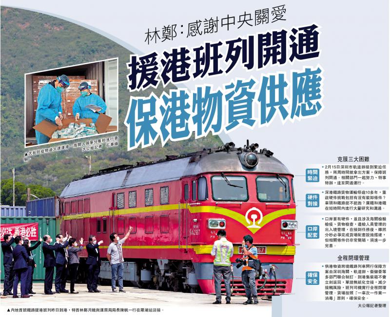援港班列开通保港物资供应 林郑：感谢中央关爱