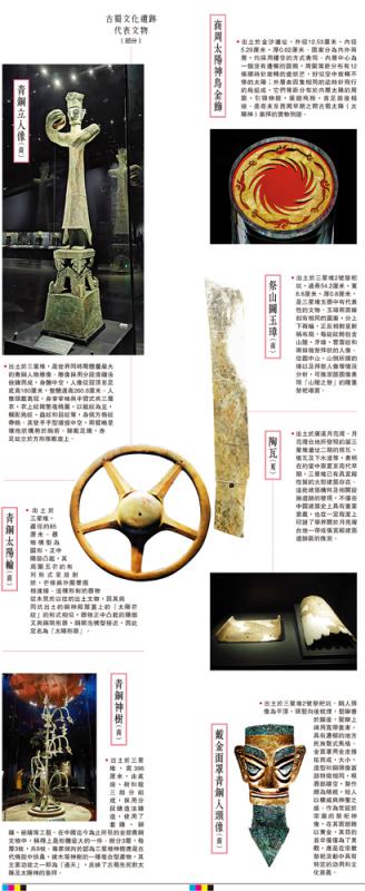 古蜀文明新发现②/从三星堆揭开古蜀神秘面具