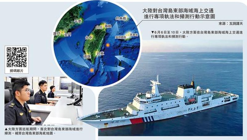 大陆扫测台东部海域 补齐海底地图 国台办：台当局敢挑衅大陆海警巡查须承担后果