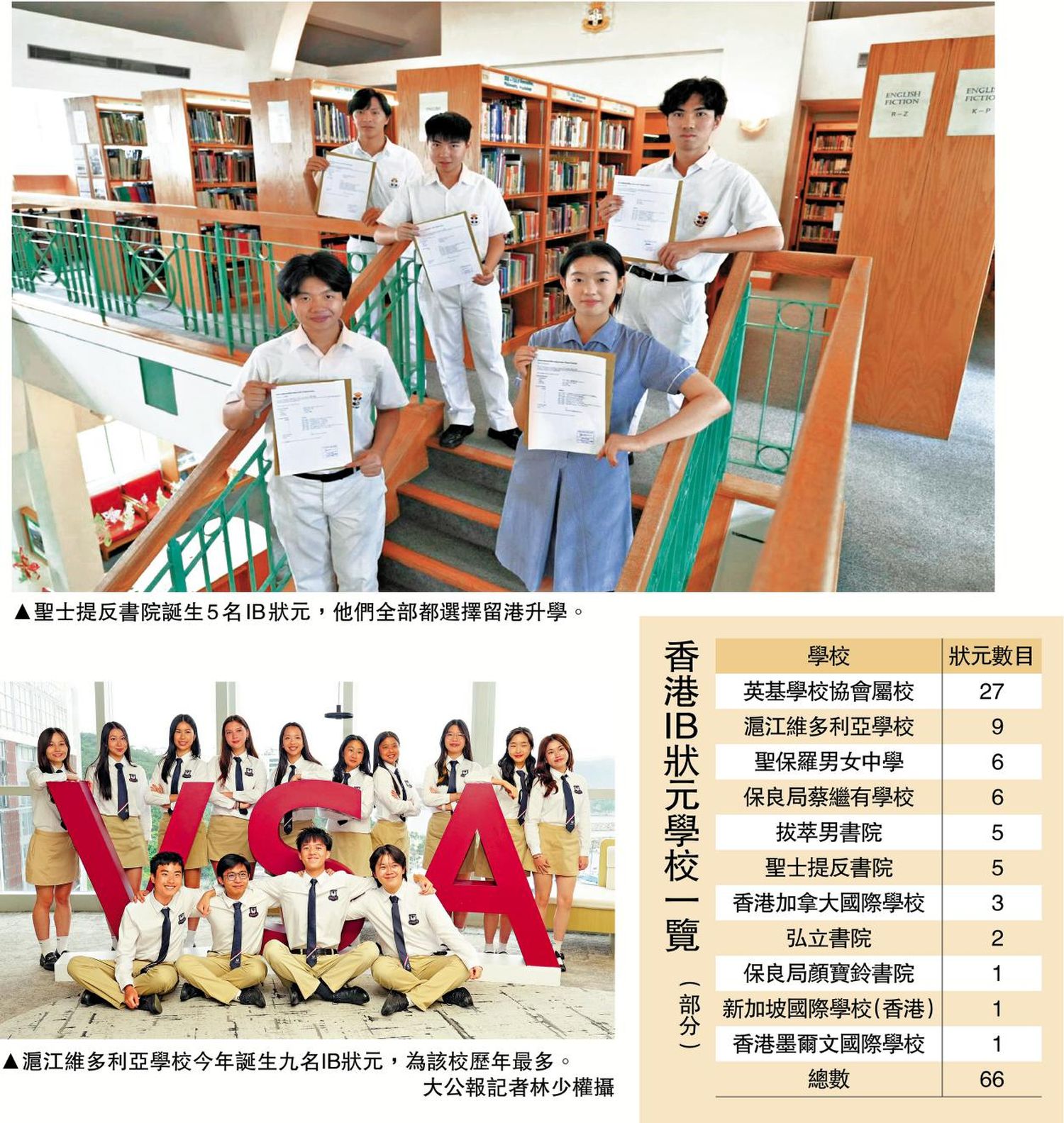 香港IB发榜 圣士提反五状元全留港升学